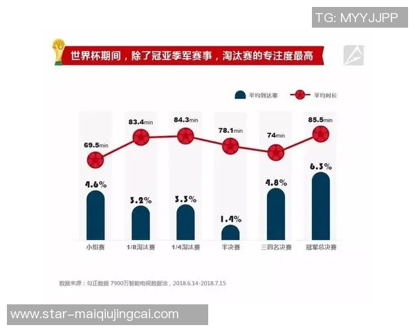 世界杯新闻广州篮球队力量表现数据分析揭示球队潜力与发展方向的深度研究 世界杯新闻广州篮球队力量表现数据分析揭示球队潜力与发展方向的深度研究